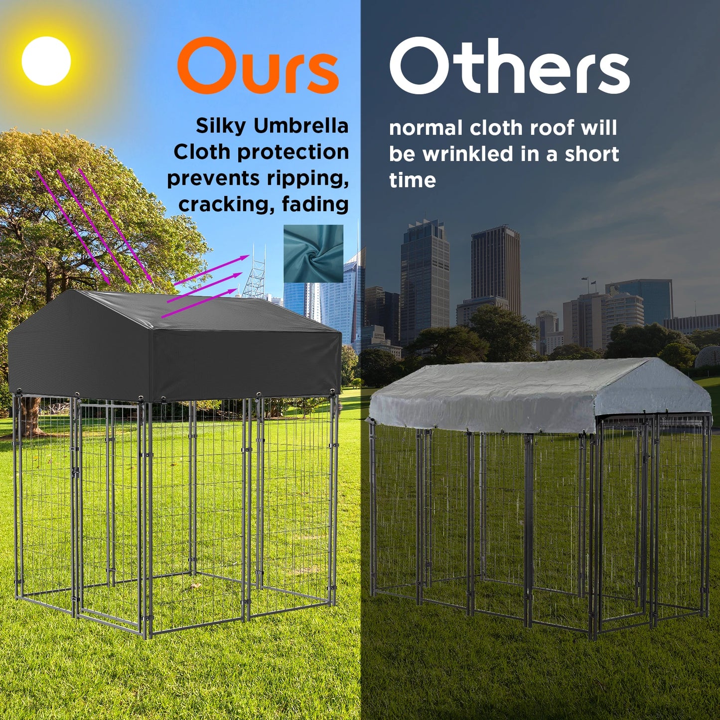 Outdoor Dog Kennel and Playpen with Roof