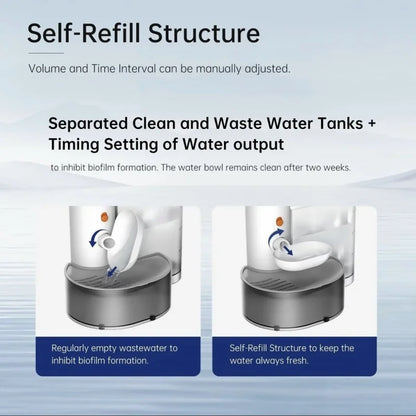 Rechargeable Automatic Pet Water Dispenser