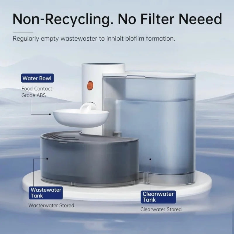 Rechargeable Automatic Pet Water Dispenser