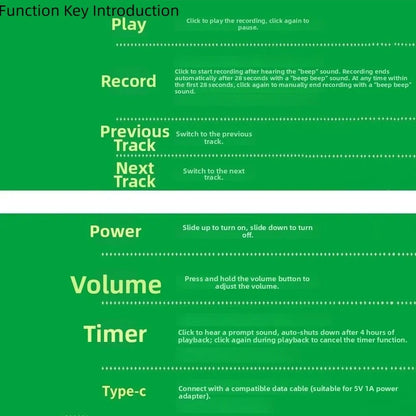 Interactive Bird Training and Playback Device
