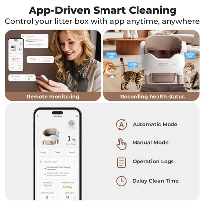 Lunapurr Smart Self-Cleaning Cat Litter Box with App Control